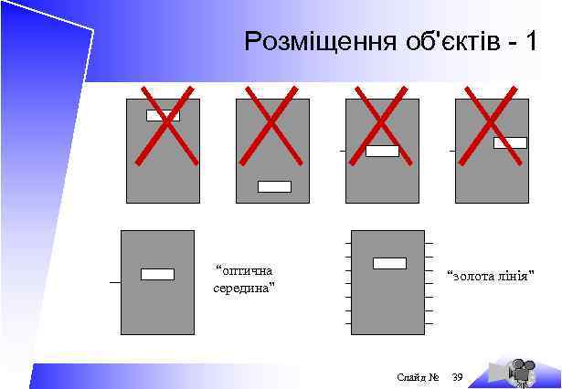 Розміщення об'єктів - 1 “оптична середина” “золота лінія” Слайд № 39 