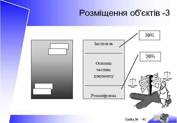 Розміщення об'єктів -3 20% Заголовок 20% Основна частина документу Розшифровка Слайд № 41 