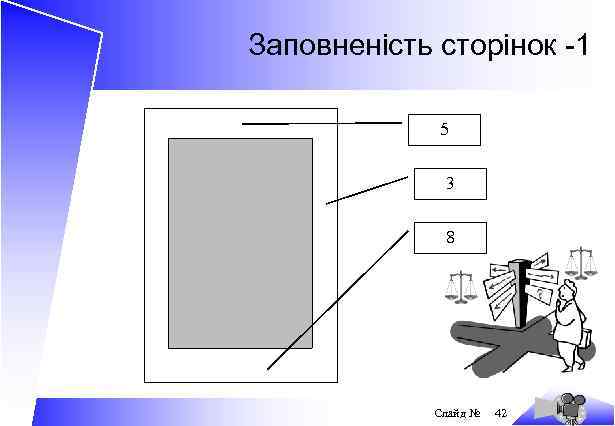 Заповненість сторінок -1 5 3 8 Слайд № 42 