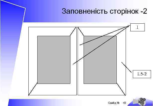 Заповненість сторінок -2 1 1. 5 -2 Слайд № 43 