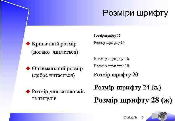 Розміри шрифту Розмір шрифту 12 u Критичний розмір Розмір шрифту 14 (погано читається) Розмір