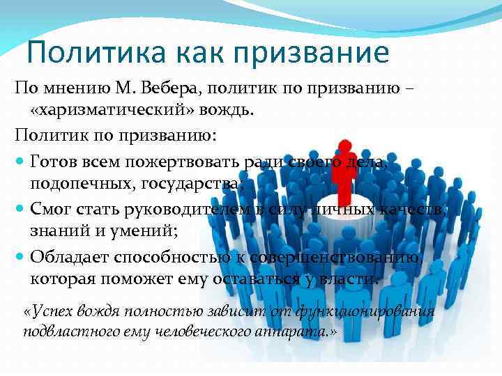 Политика как призвание По мнению М. Вебера, политик по призванию – «харизматический» вождь. Политик