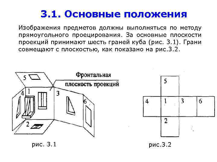 Плоскости проекции на чертеже