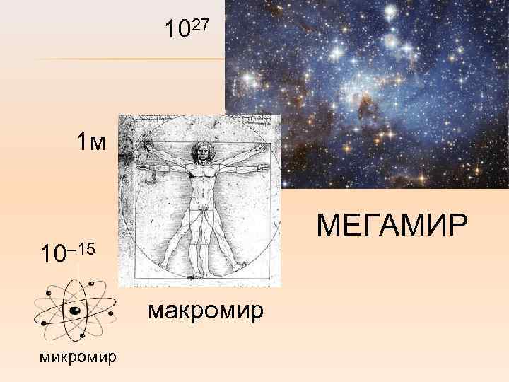 Мегамир интернет магазин. Мегамир. Макромир и микромир в химии. Мегамир физика. Мегамир это в физике.