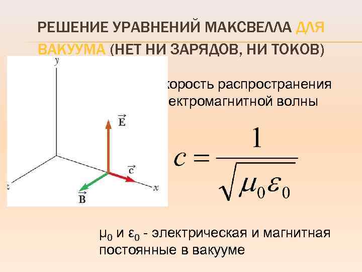РЕШЕНИЕ УРАВНЕНИЙ МАКСВЕЛЛА ДЛЯ ВАКУУМА (НЕТ НИ ЗАРЯДОВ, НИ ТОКОВ) Скорость распространения электромагнитной волны