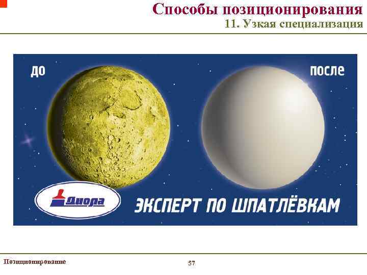 Способы позиционирования 11. Узкая специализация Позиционирование 57 