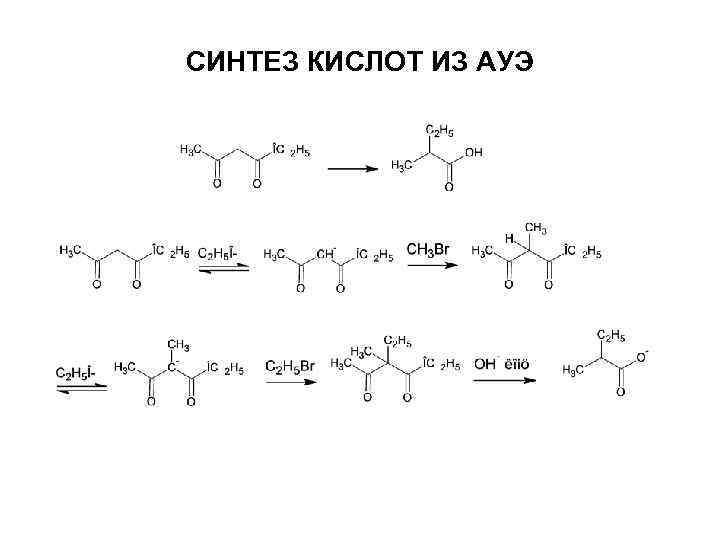 СИНТЕЗ КИСЛОТ ИЗ АУЭ 