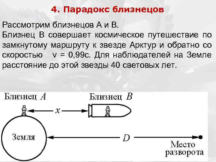 4. Парадокс близнецов Рассмотрим близнецов А и В. Близнец В совершает космическое путешествие по