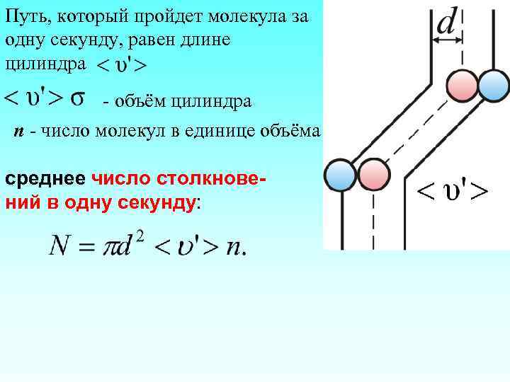 Путь, который пройдет молекула за одну секунду, равен длине цилиндра - объём цилиндра n