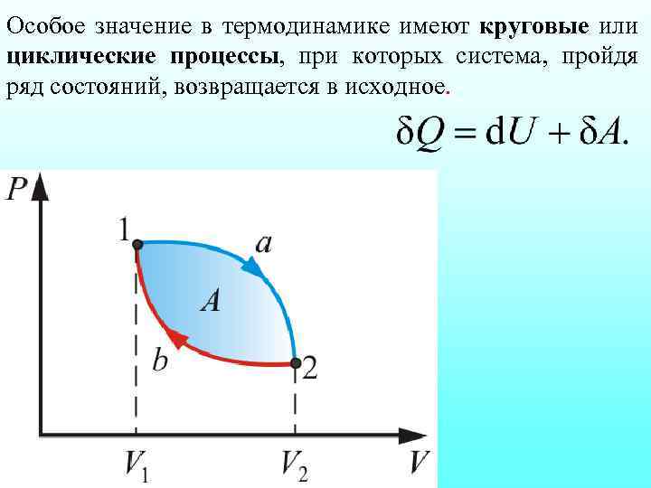 Особое значение в термодинамике имеют круговые или циклические процессы, при которых система, пройдя ряд