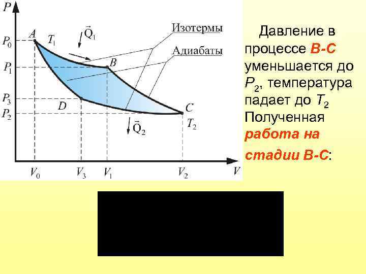 Давление в процессе В-С уменьшается до Р 2, температура падает до Т 2 Полученная