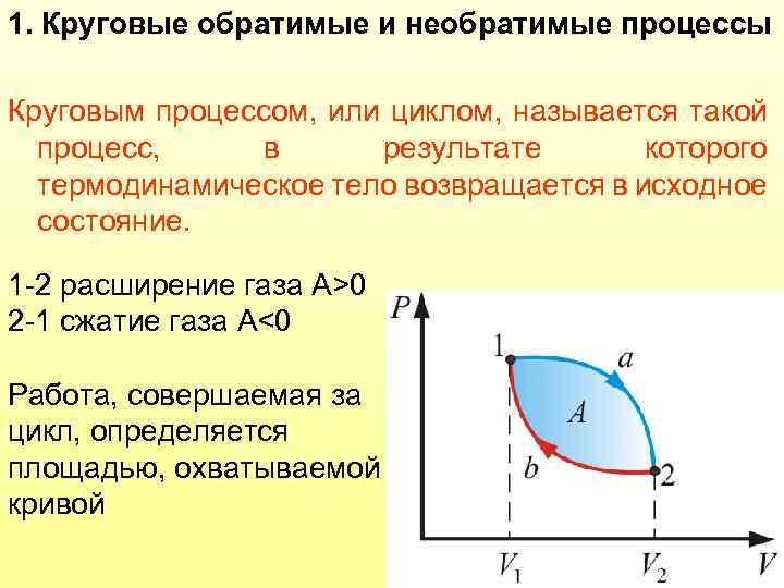 1. Круговые обратимые и необратимые процессы Круговым процессом, или циклом, называется такой процесс, в