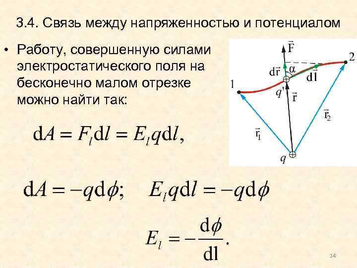 3. 4. Связь между напряженностью и потенциалом • Работу, совершенную силами электростатического поля на