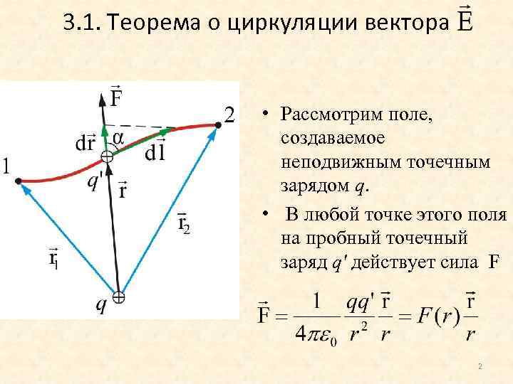 3. 1. Теорема о циркуляции вектора • Рассмотрим поле, создаваемое неподвижным точечным зарядом q.