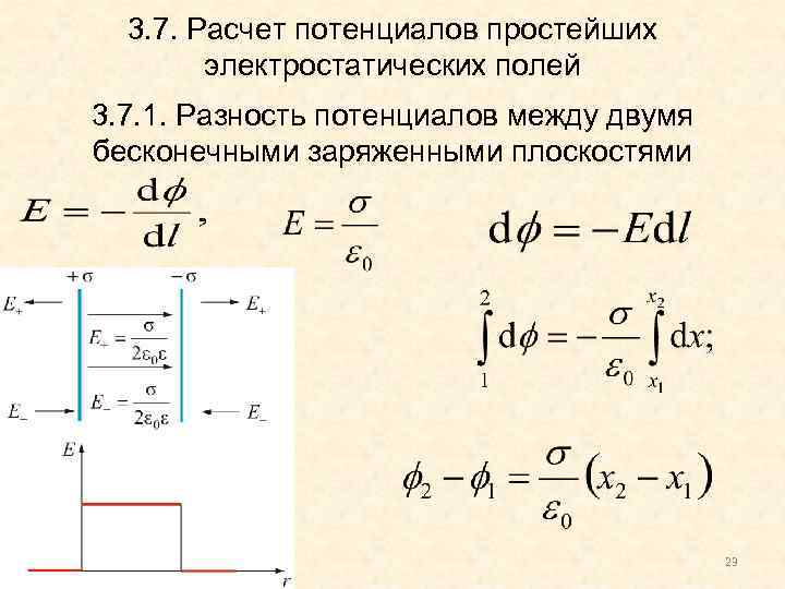 Разность потенциалов шар. Расчет потенциала и разности потенциалов в электростатическом поле. Потенциал двух бесконечных заряженных плоскостей. Потенциал поля заряженной плоскости. Тормозящая разность потенциалов.