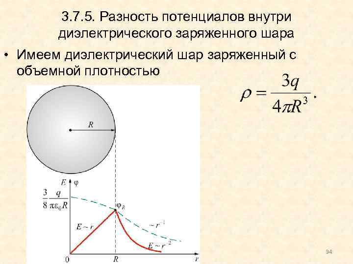 3. 7. 5. Разность потенциалов внутри диэлектрического заряженного шара • Имеем диэлектрический шар заряженный