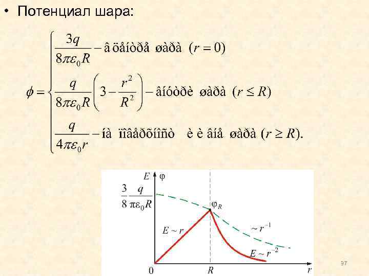  • Потенциал шара: 37 