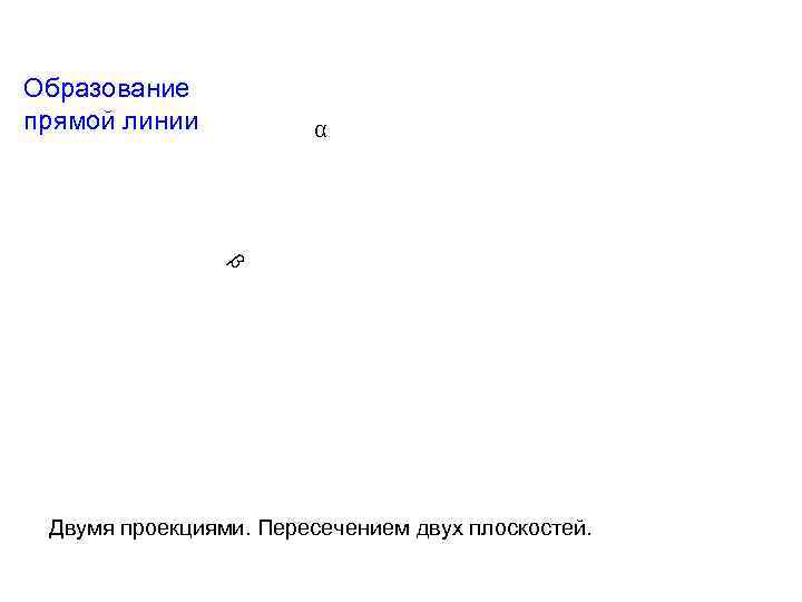 Образование прямой линии α β Двумя проекциями. Пересечением двух плоскостей. 