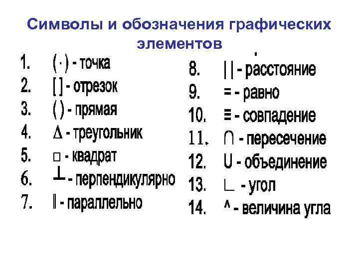 Символы и обозначения графических элементов 