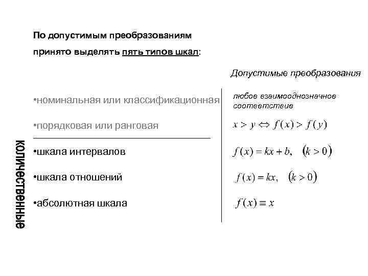 По допустимым преобразованиям принято выделять пять типов шкал: Допустимые преобразования • номинальная или классификационная