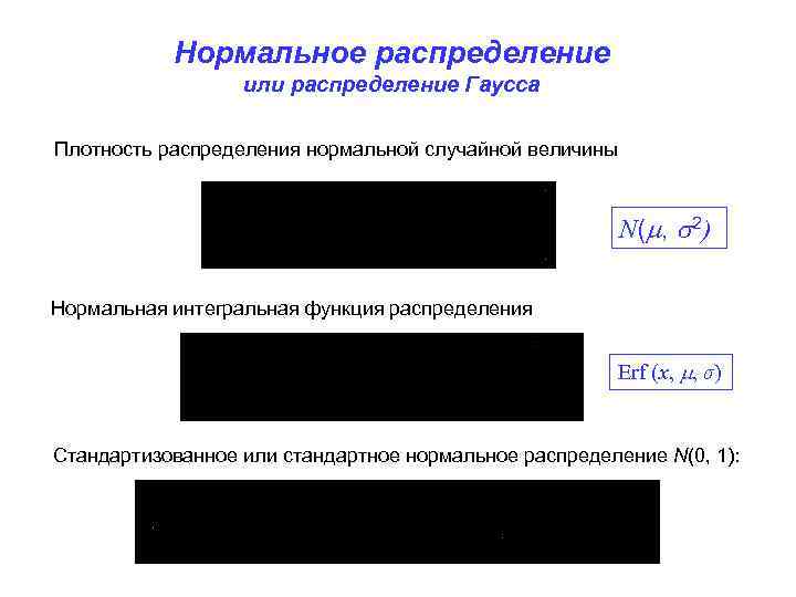 Нормальное распределение или распределение Гаусса Плотность распределения нормальной случайной величины N( , 2) Нормальная