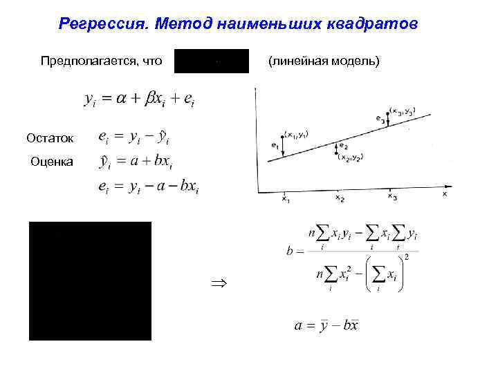 Регрессия. Метод наименьших квадратов Предполагается, что (линейная модель) Остаток Оценка 