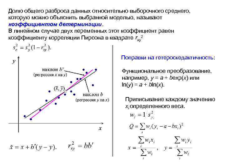 Долю общего разброса данных относительно выборочного среднего, которую можно объяснить выбранной моделью, называют коэффициентом