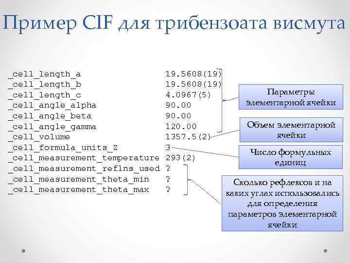 Пример CIF для трибензоата висмута _cell_length_a _cell_length_b _cell_length_c _cell_angle_alpha _cell_angle_beta _cell_angle_gamma _cell_volume _cell_formula_units_Z _cell_measurement_temperature