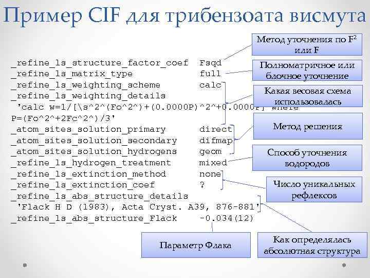 Пример CIF для трибензоата висмута Метод уточнения по F 2 или F _refine_ls_structure_factor_coef Fsqd