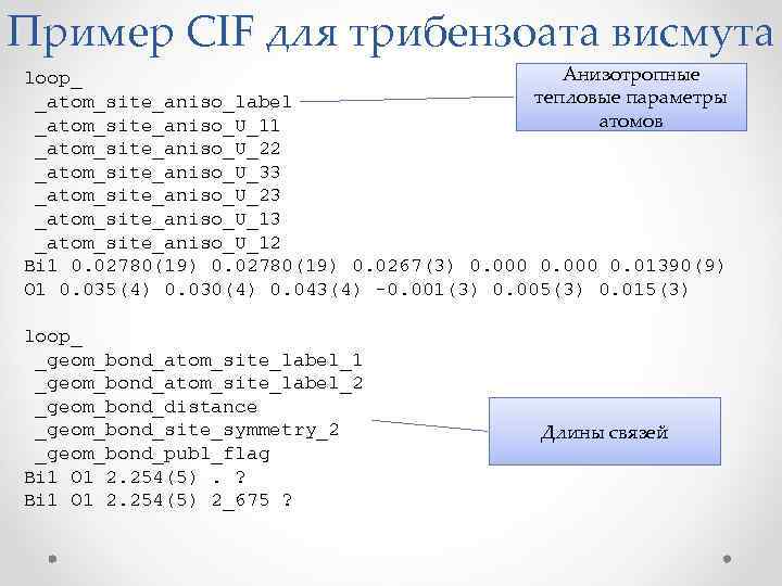 Пример CIF для трибензоата висмута Анизотропные loop_ тепловые параметры _atom_site_aniso_label атомов _atom_site_aniso_U_11 _atom_site_aniso_U_22 _atom_site_aniso_U_33