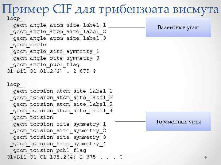 Пример CIF для трибензоата висмута loop_ _geom_angle_atom_site_label_1 _geom_angle_atom_site_label_2 _geom_angle_atom_site_label_3 _geom_angle_site_symmetry_1 _geom_angle_site_symmetry_3 _geom_angle_publ_flag O 1