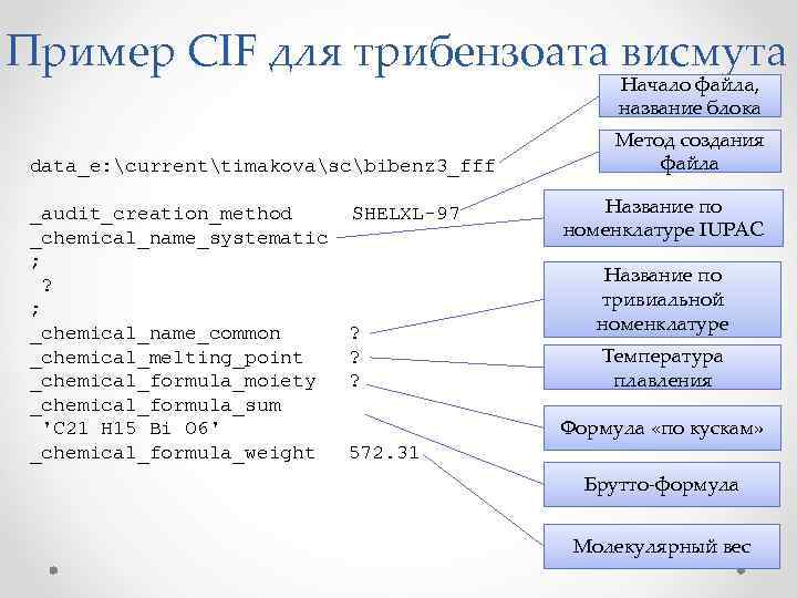 Пример CIF для трибензоата висмута Начало файла, название блока data_e: currenttimakovascbibenz 3_fff _audit_creation_method _chemical_name_systematic