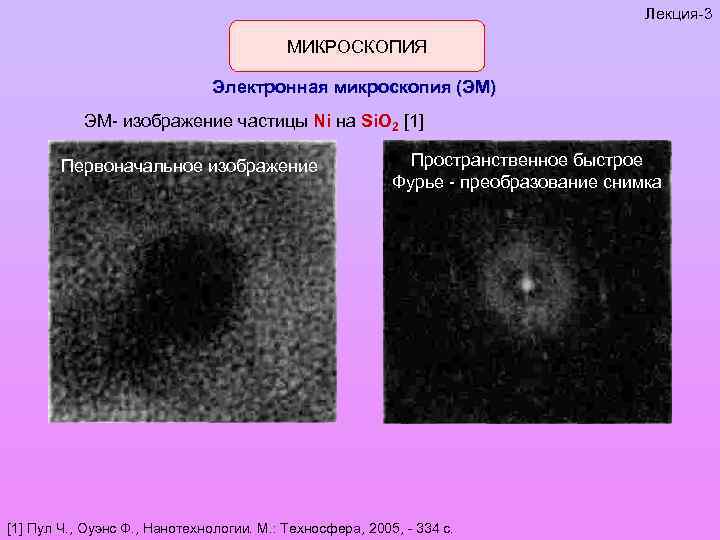 Лекция-3 МИКРОСКОПИЯ Электронная микроскопия (ЭМ) ЭМ- изображение частицы Ni на Si. O 2 [1]