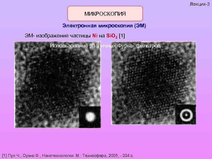 Лекция-3 МИКРОСКОПИЯ Электронная микроскопия (ЭМ) ЭМ- изображение частицы Ni на Si. O 2 [1]