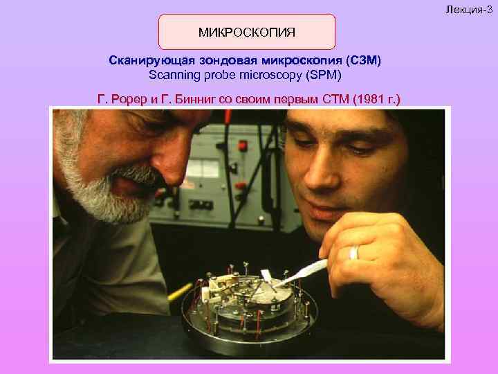 Лекция-3 МИКРОСКОПИЯ Сканирующая зондовая микроскопия (СЗМ) Scanning probe microscopy (SPM) Г. Рорер и Г.