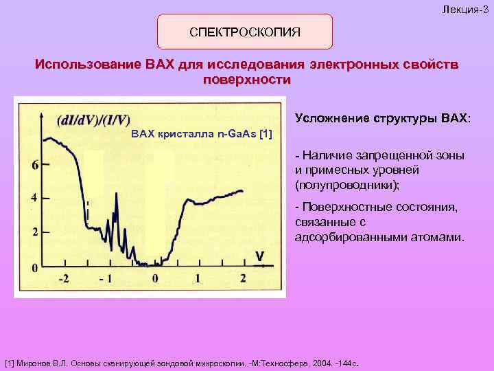 Лекция-3 СПЕКТРОСКОПИЯ Использование ВАХ для исследования электронных свойств поверхности Усложнение структуры ВАХ: ВАХ кристалла