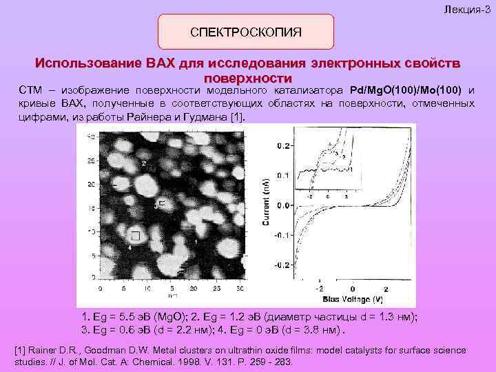 Лекция-3 СПЕКТРОСКОПИЯ Использование ВАХ для исследования электронных свойств поверхности СТМ – изображение поверхности модельного