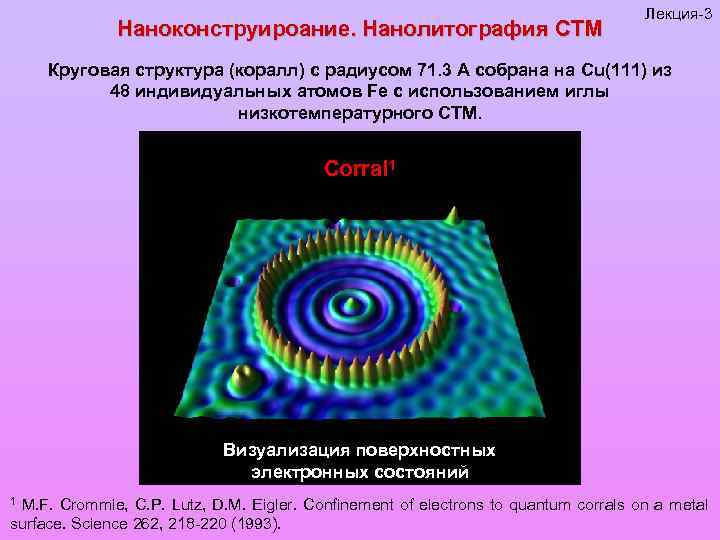 Наноконструироание. Нанолитография СТМ Лекция-3 Круговая структура (коралл) с радиусом 71. 3 А собрана на