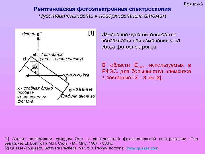 Рентгеновская спектроскопия презентация