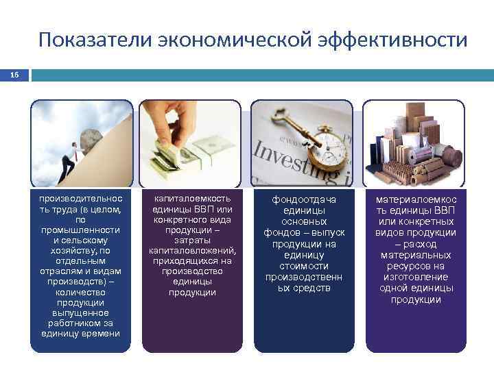 Показатели экономической эффективности 16 производительнос ть труда (в целом, по промышленности и сельскому хозяйству,