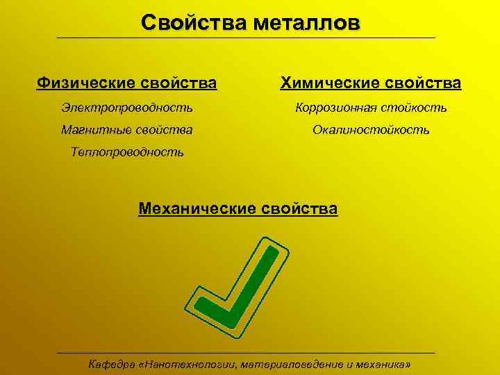 Свойства металлов Физические свойства Химические свойства Электропроводность Коррозионная стойкость Магнитные свойства Окалиностойкость Теплопроводность Механические