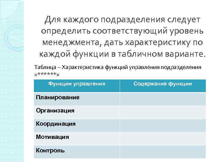 Для каждого подразделения следует определить соответствующий уровень менеджмента, дать характеристику по каждой функции в