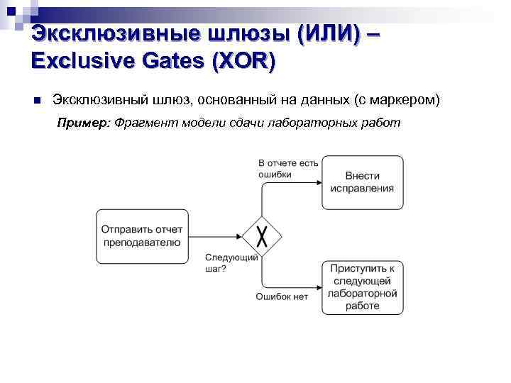 Эксклюзивные шлюзы (ИЛИ) – Exclusive Gates (XOR) n Эксклюзивный шлюз, основанный на данных (с