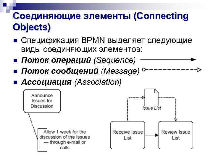 Соединяющие элементы (Connecting Objects) n n Спецификация BPMN выделяет следующие виды соединяющих элементов: Поток