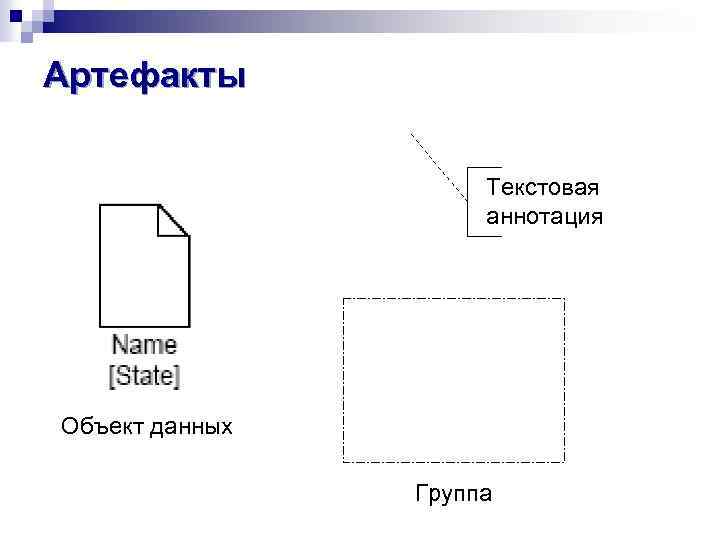 Артефакты Текстовая аннотация Объект данных Группа 