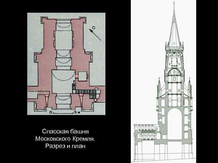 Схема спасская башня