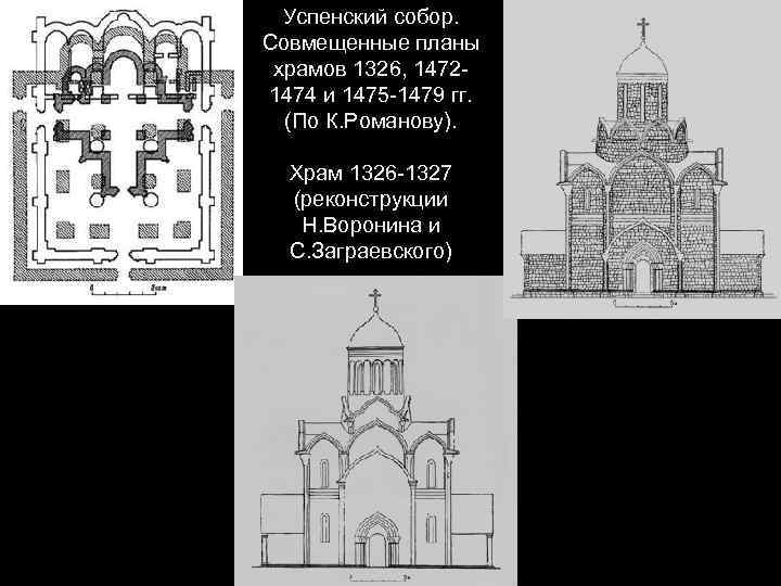 Бизнес план храма