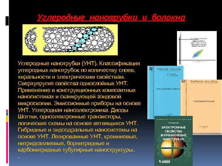 Применение нанотрубок презентация