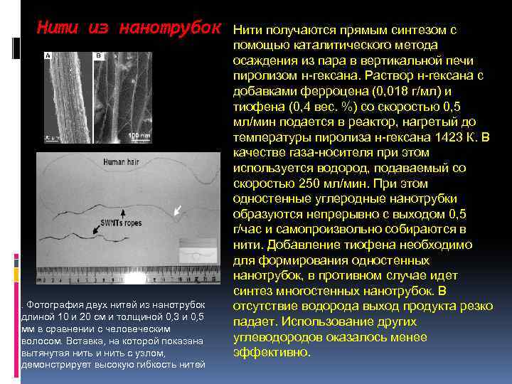 Нити из нанотрубок . Фотография двух нитей из нанотрубок длиной 10 и 20 см