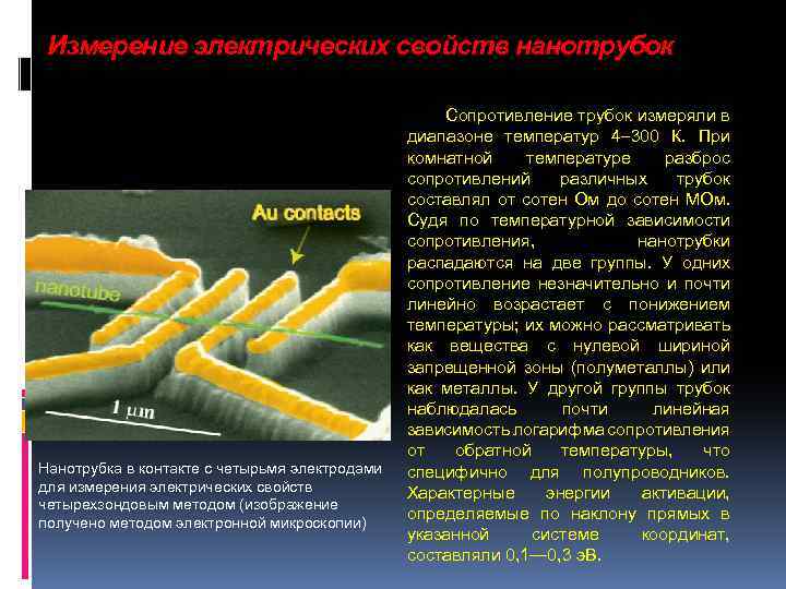 Измерение электрических свойств нанотрубок Нанотрубка в контакте с четырьмя электродами для измерения электрических свойств